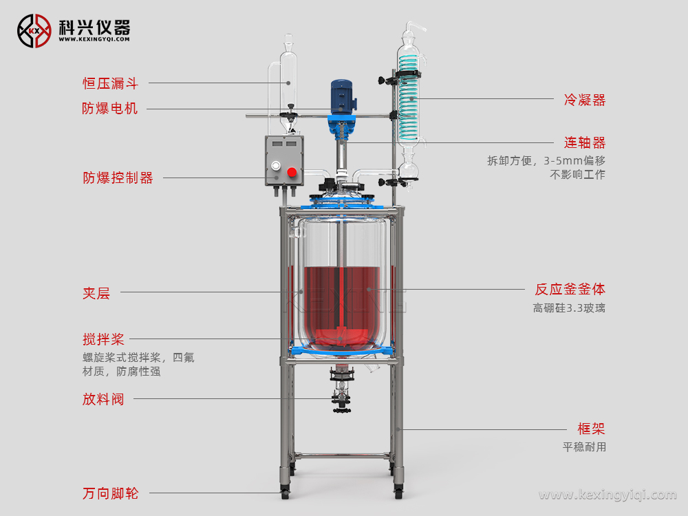 科興儀器，用“心”制造防爆玻璃反應(yīng)釜